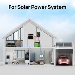 12V 100Ah LiFePO4 Lithium Battery 8000+ Deep Cycle For RV Marine Solar Off-grid