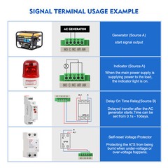 GEYA Automatic Transfer Switch 2P 100A 110V Grid to AC Generator Dual Power RAIL